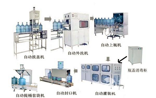 张家港康尔瑞饮料机械厂是隶属于张家港帅飞饮机的生产销售公司,秉承好用的才是最好的之理念,致力于为客户提供全面完善的饮料工厂解决方案。公司坚持自主研发生产,从原材料的精挑细选,到细节做工的苛求,从前期的厂房布置建议,到后期的产品技术支持,都只是一个目标----为客户提供高性价比的产品,为您的顺畅生产保驾护航! 在总公司--帅飞饮机有限公司的带领下,广大客户的信任下,康尔瑞饮机厂产品质量精益求精,销量稳步上升,由单纯的国内贸易现已发展独立的外贸部门并取得一定成绩。 康尔瑞饮机将一如既往的坚持只为客户提供最