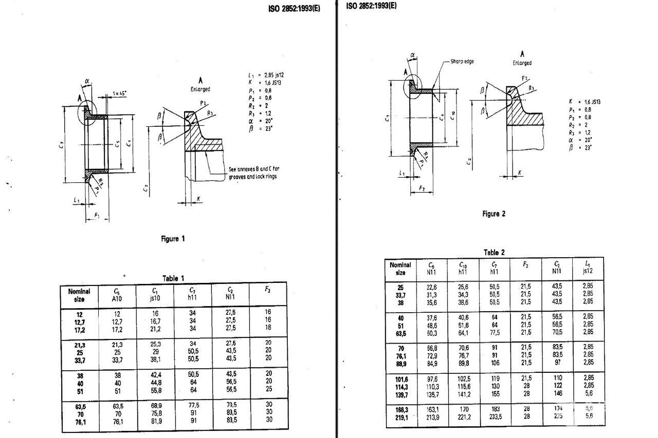 iso 2852-1993系列卡箍接头产品