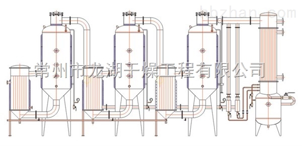 硫酸钠废水蒸发器