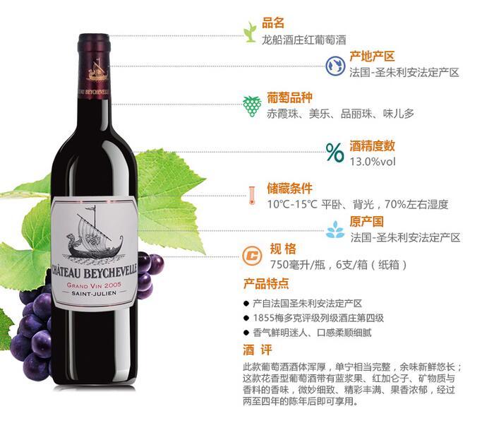 chateau beychevelle·龙船庄园正牌2013价格