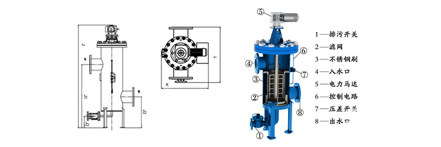 电动刷式全自动清洗过滤器 不锈钢过滤器