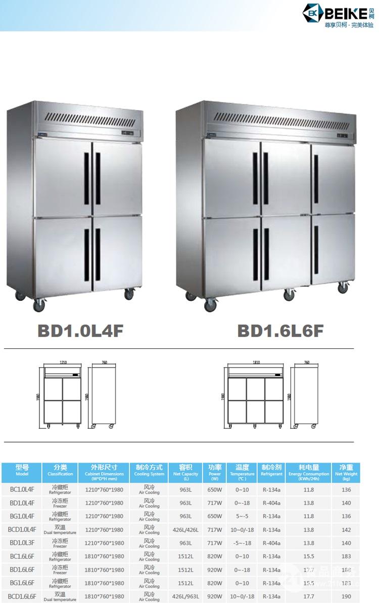 贝柯四门商用厨房冰箱BCD1.0L4F 四门双温风冷冰箱 品牌:贝柯 型号:BCD1.0L4F 规格:1210*760*1980mm 制冷方式:风冷 容量:426L+426L 功率:717w 冷藏温度范围:0~+10 冷冻温度范围:0~-18 制冷剂:R134A 耗电量:13.8kw/24h 质量:142kg 采用*压缩机,噪音低耗电小。 风冷无霜,整体高密度发泡技术,保温性能更好。 高强度可调式层架,方便物品放置。 微电脑智能控温技术,柜内温度一目了然。 可拆卸式门封条,清洗方便。